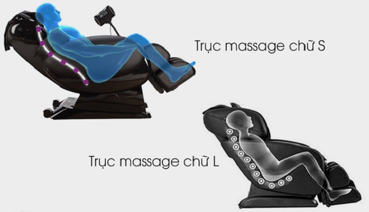 kinh nghiệm mua ghế massage